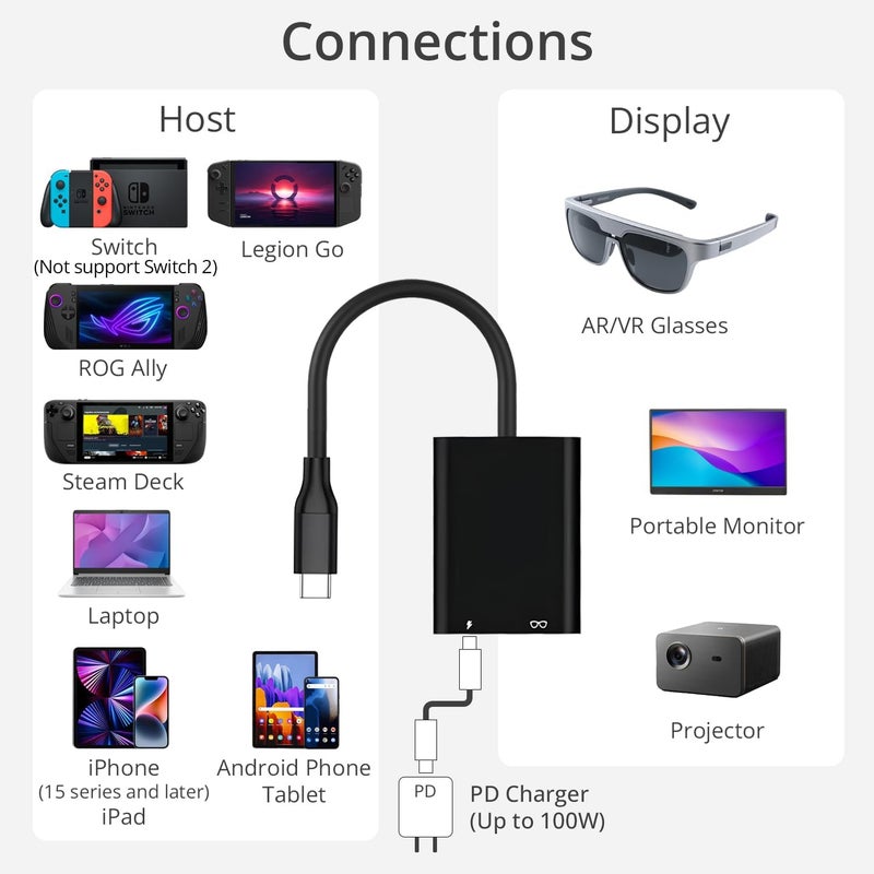 ANQUORA Store AR Glasses Adapter, USB C to AR Glasses 4K@60Hz and Charging Up to 100W PD, Plug and Play, Compatible with Switch 1,Steam Deck, ROG Ally and More, Supports Rokid/XREAL/Viture AR Glasses - Image 3